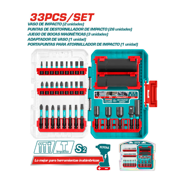TACSDL63306 TACSDL63306_2