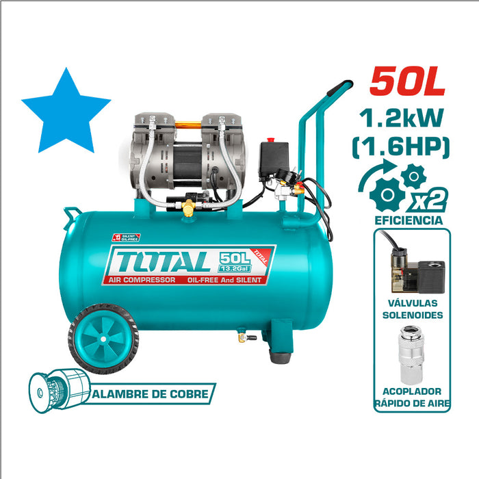Compresor de Aire 50L 1,6Hp 8Bar Total Tools