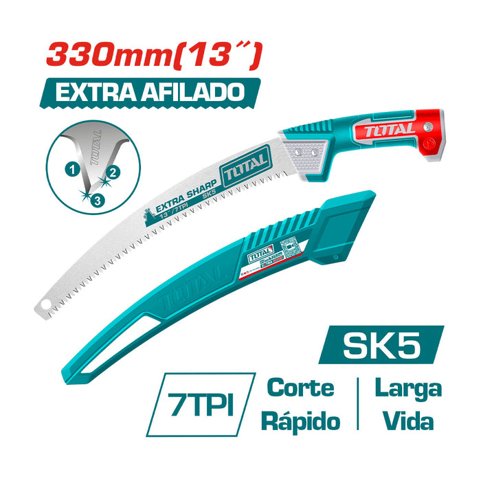 THPS3308 THPS3308_2