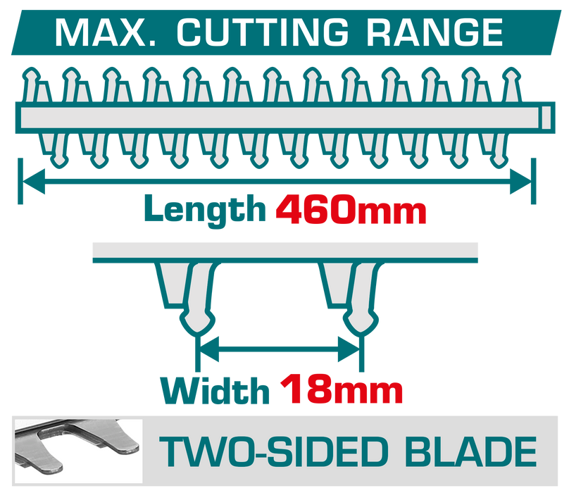 Cortasetos Inalámbrico 20V 18" (460mm) Total Tools