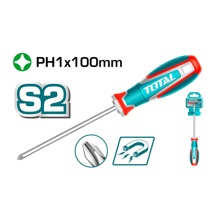 TSDPH1100 TSDPH1100_2