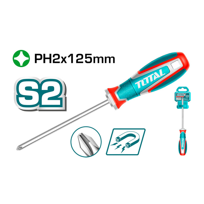 TSDPH2125 TSDPH2125_2