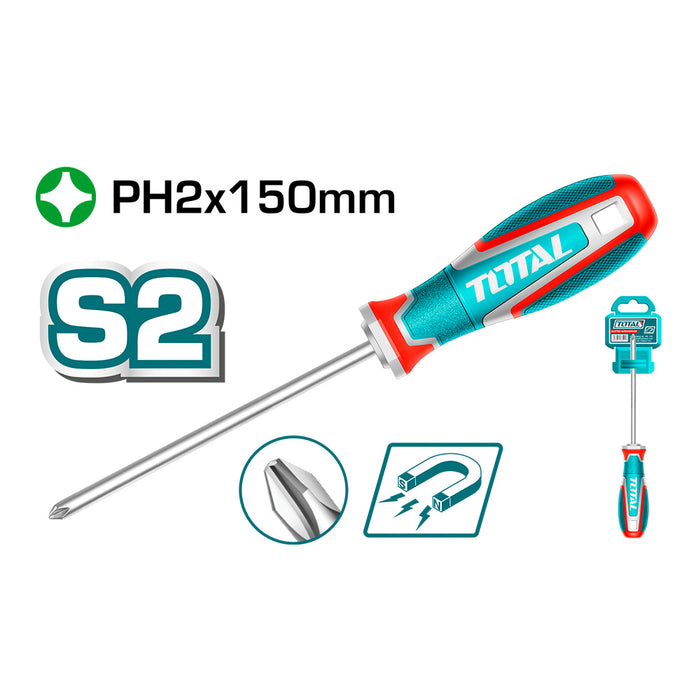 TSDPH2150 TSDPH2150_2